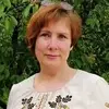 Отзыв от Анжелика Рыбакова
